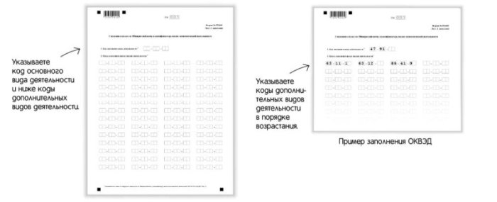 Картинка Какие документы нужны для открытия ИП