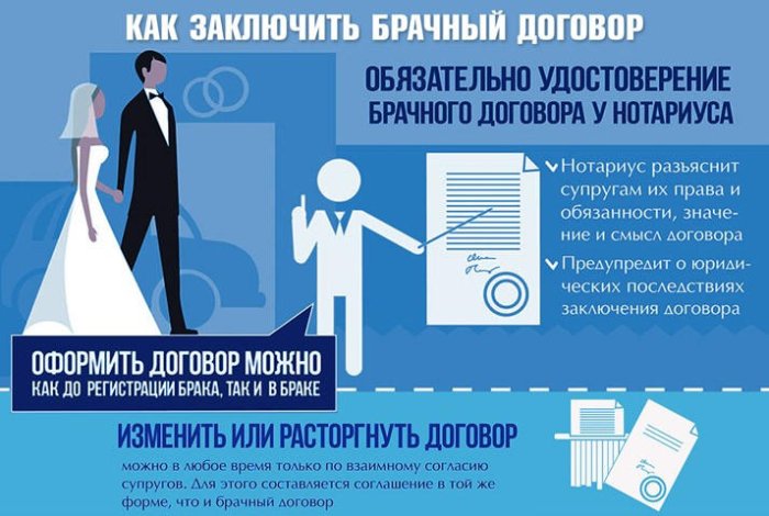 Картинка В чем суть и особенности семейных правоотношений