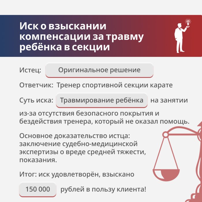 Картинка Взыскали расходы на восстановление здоровья и моральный ущерб